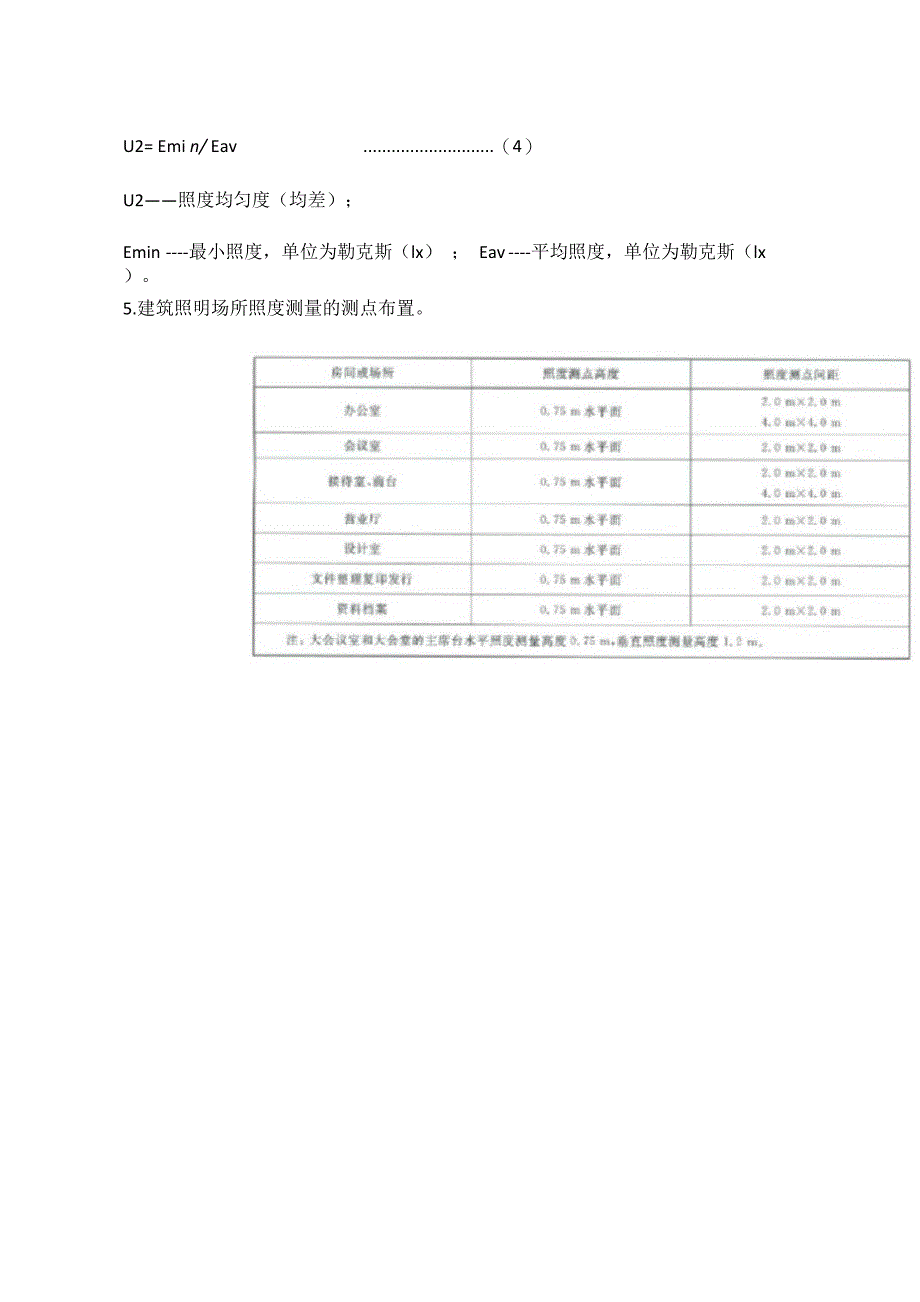 照度测试方法及记录表_第4页