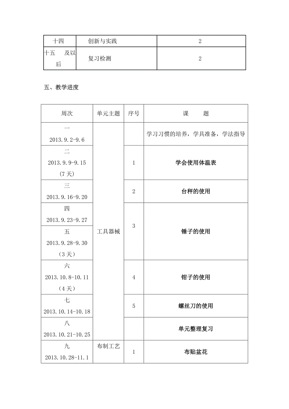 小学六年级上册劳动技术教学计划.doc_第4页