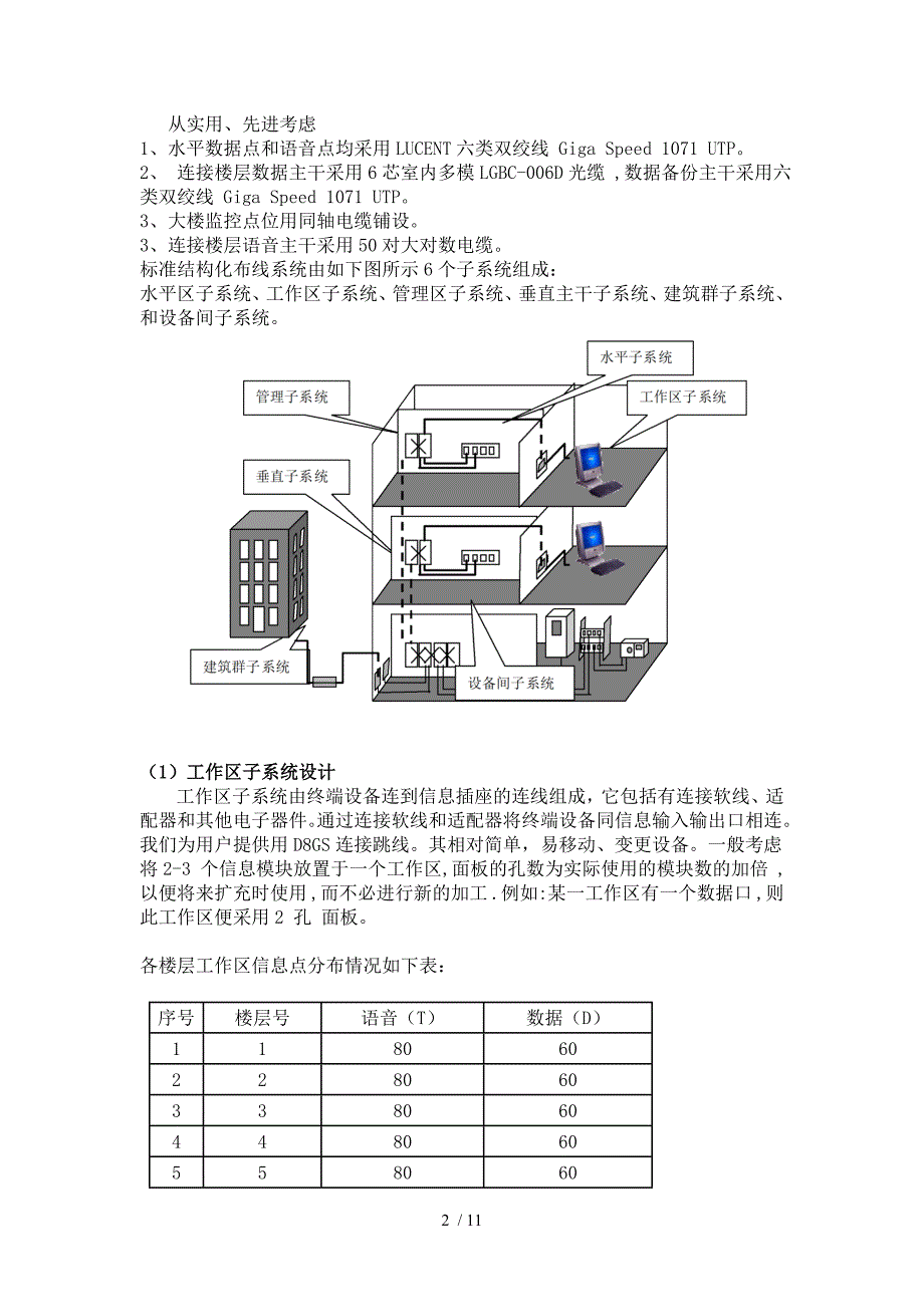 综合布线系统设计_第2页