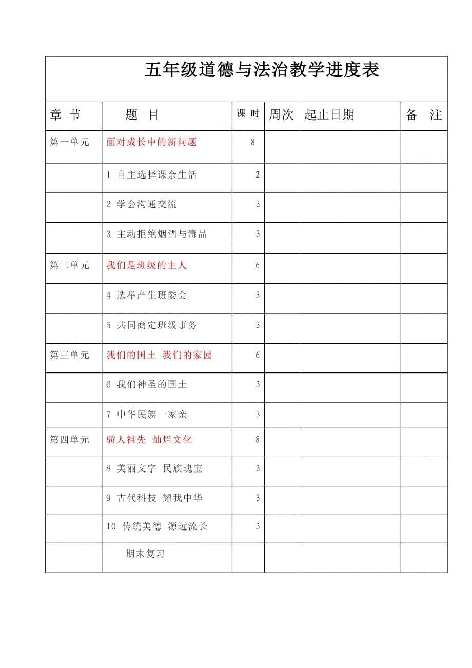 部编版五年级上册道德与法治教学计划和进度_第5页