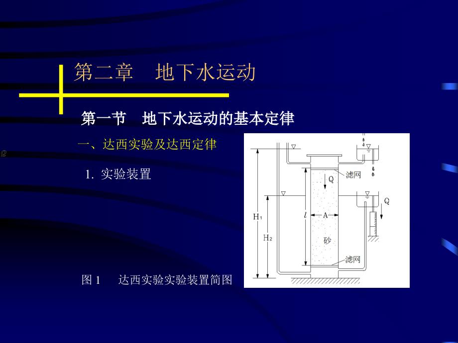 第四讲地下水运动_第1页