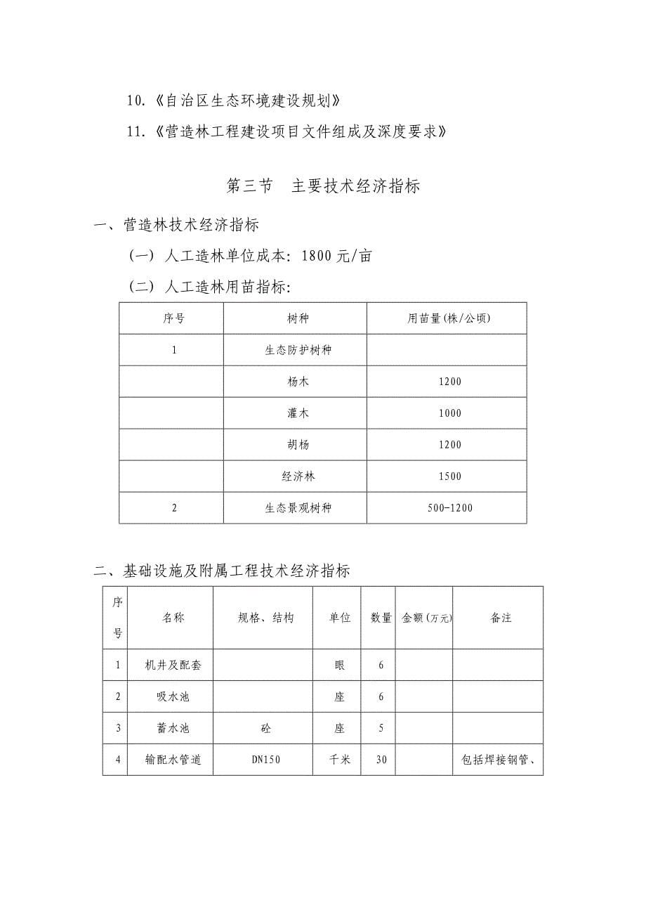 荒山绿化工程可行性研究报告_第5页