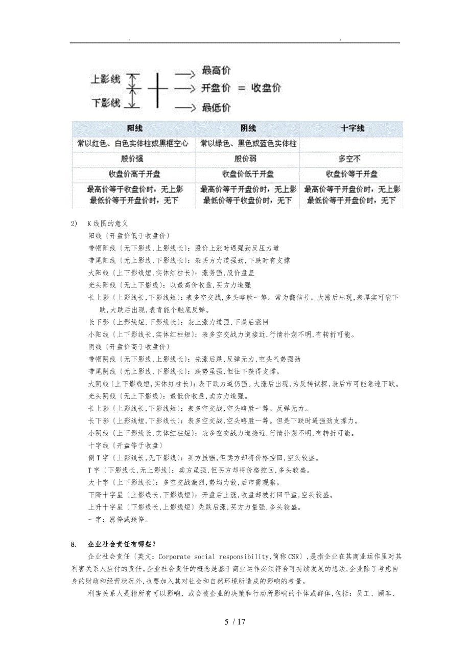 国际投资期末考试问答题答案(金融学)_第5页