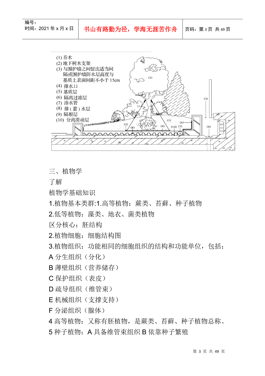 园林绿化专业培训资料_第3页