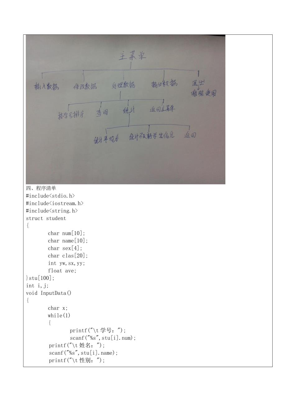 C语言学生管理系统_综合实验报告_第2页