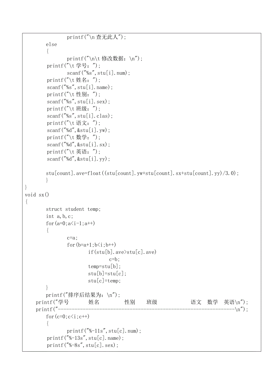 C语言学生管理系统_综合实验报告_第4页