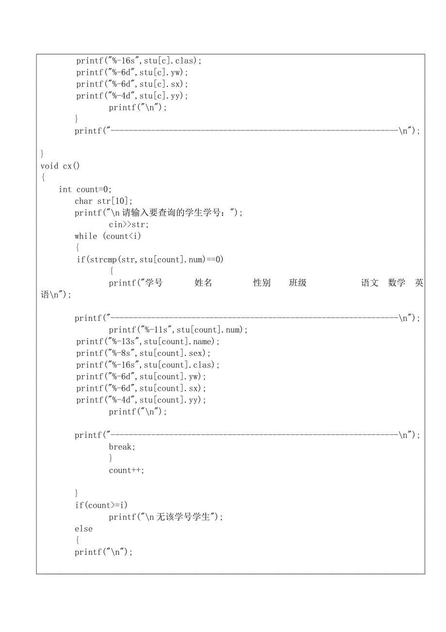 C语言学生管理系统_综合实验报告_第5页