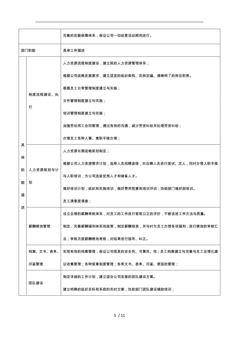 部门职能说明书(改)_第5页