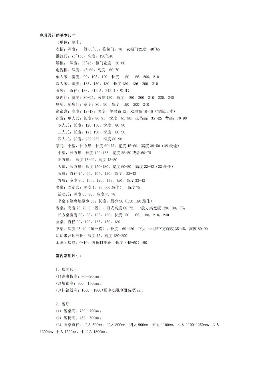 室内设计家具标准尺寸列表_第4页