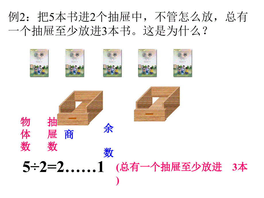 《抽屉原理》课件(新课标人教版数学六年级下册)_第4页