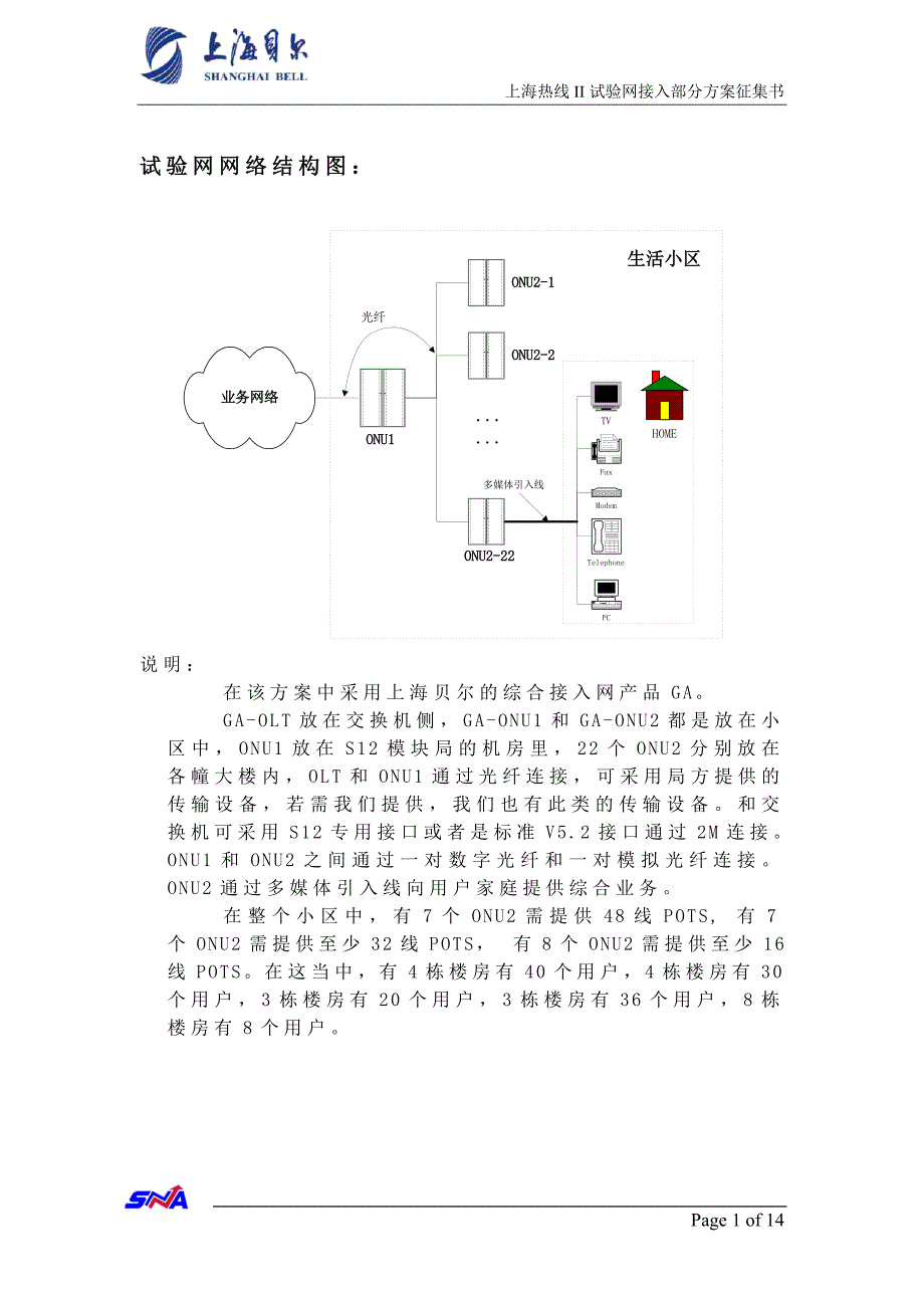 上海热线ii试验网方案.doc_第2页