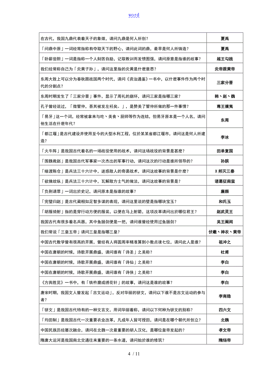 侠客风云传少年英雄会问题详解大全_第4页