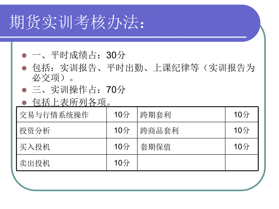 期货实训_第3页