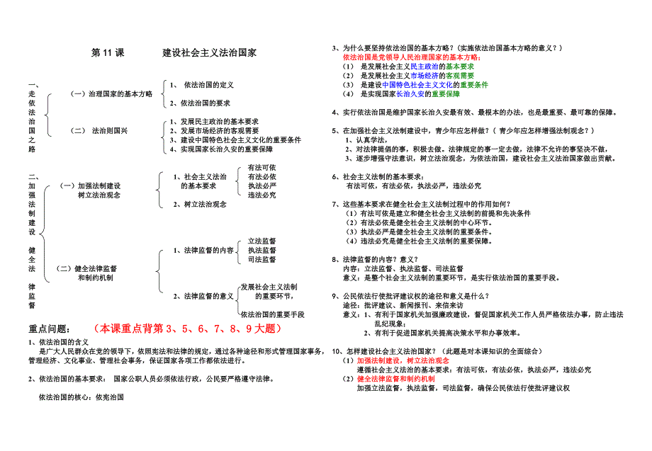 初三下册政治提纲_第1页