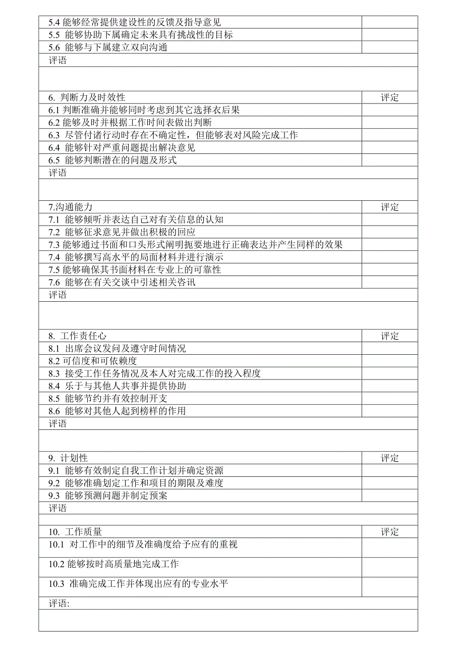 绩效管理体系设计标准_第4页