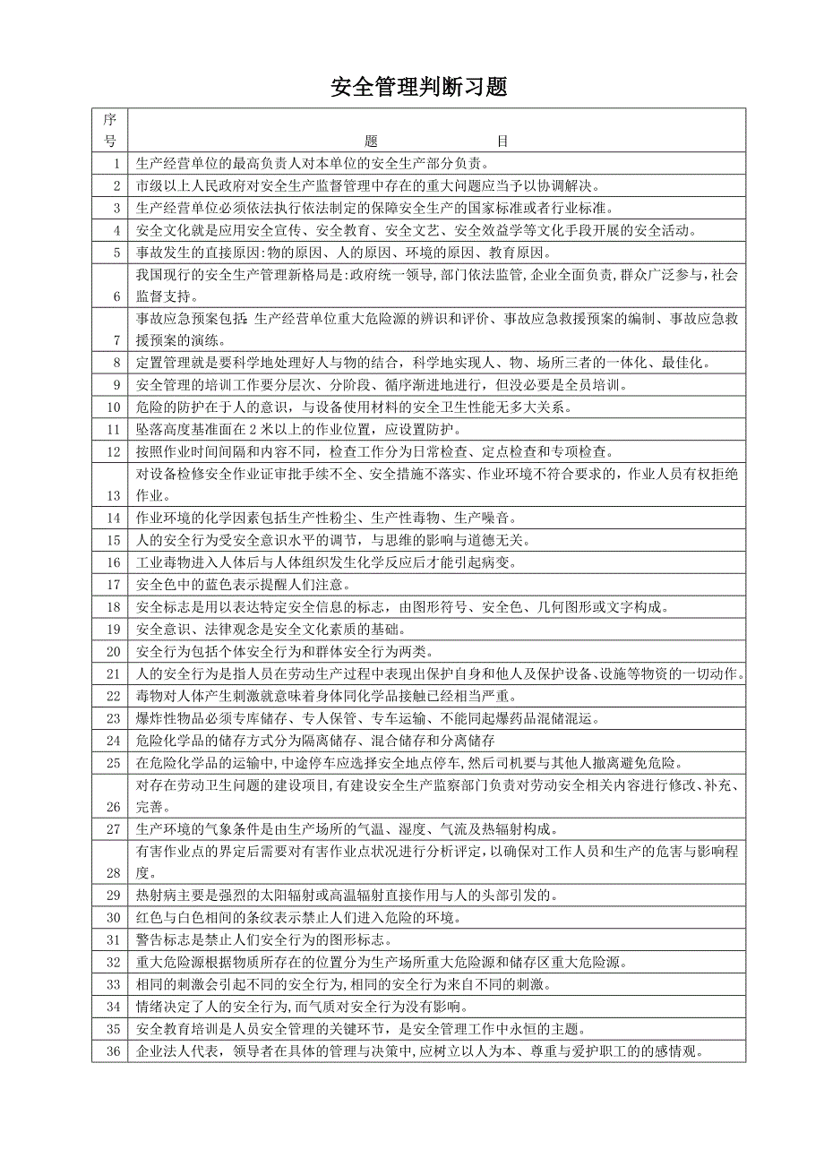 安全管理判断习题(1)参考模板范本_第1页