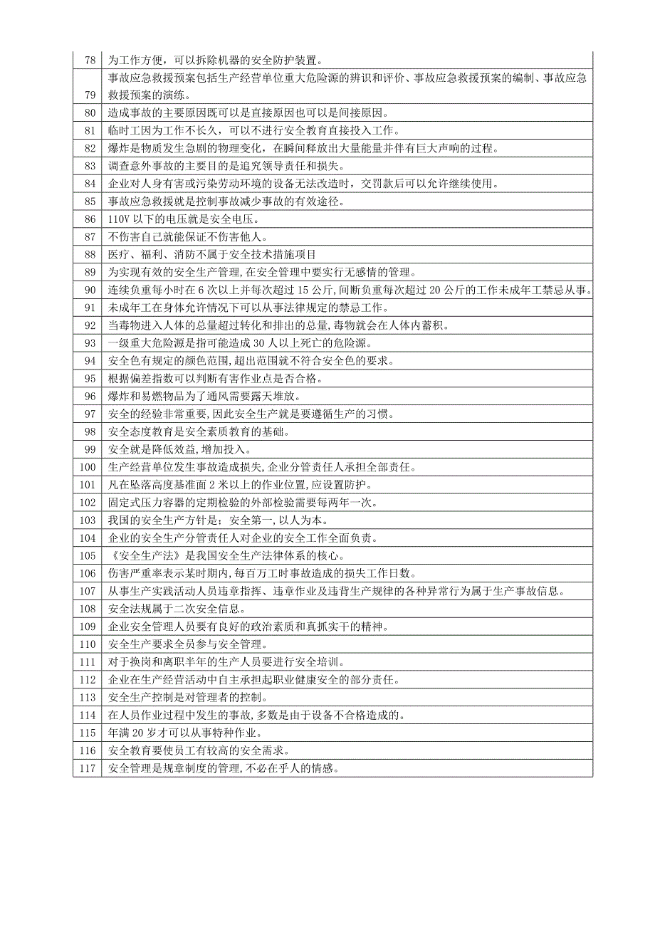 安全管理判断习题(1)参考模板范本_第3页