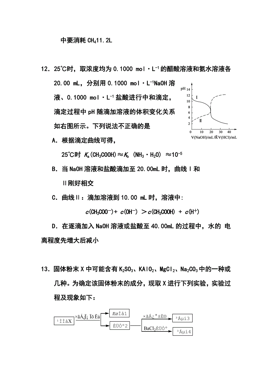 浙江省建人高复高三高考仿真模拟化学试卷及答案_第4页