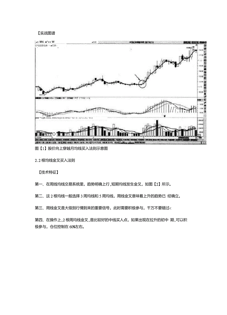 最简单精准的均线买卖秘诀_第4页