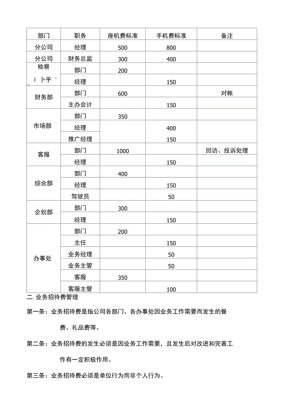 波导宁波分公司费用管理制度新_第2页