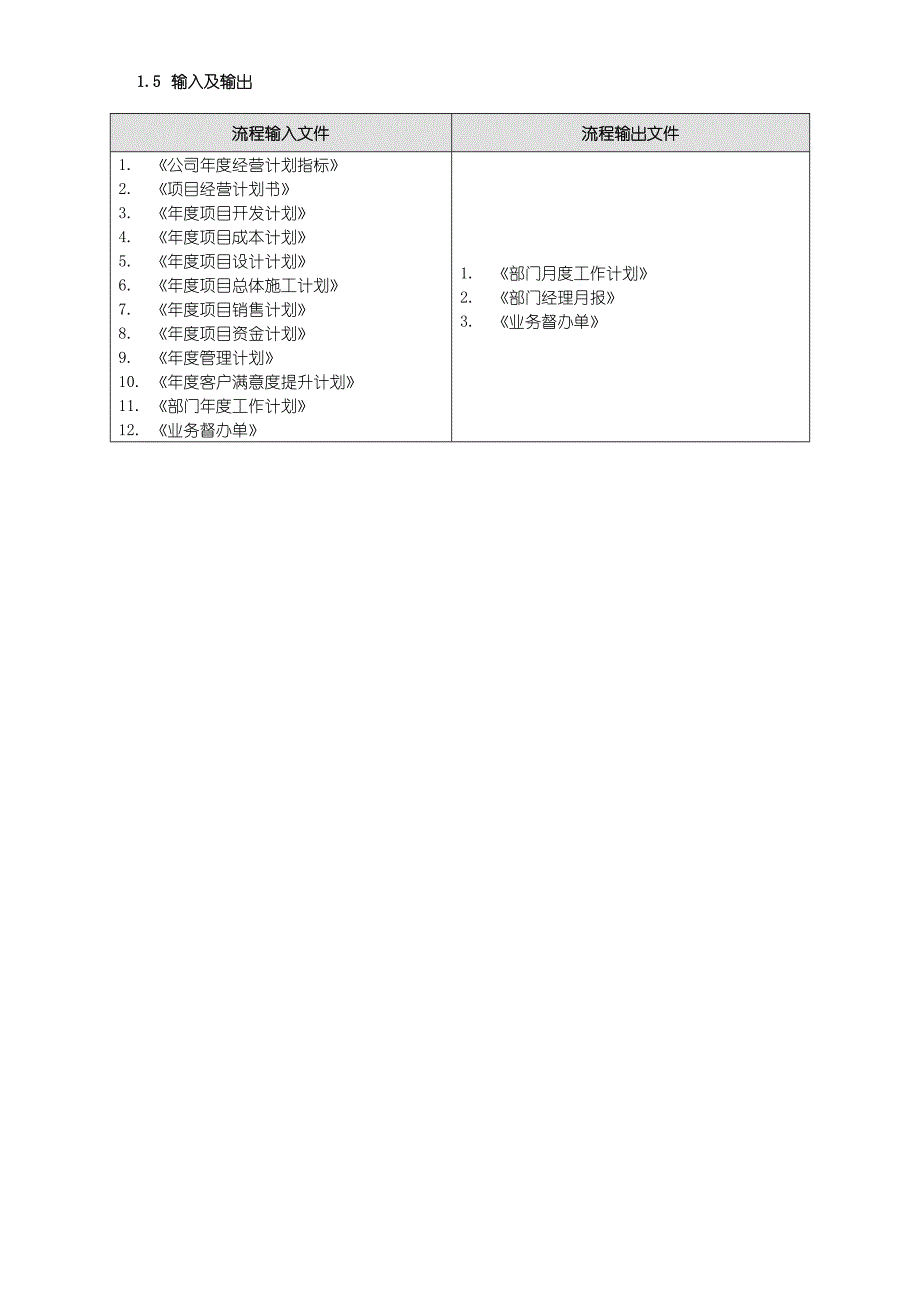 部门月度计划管理流程_第4页