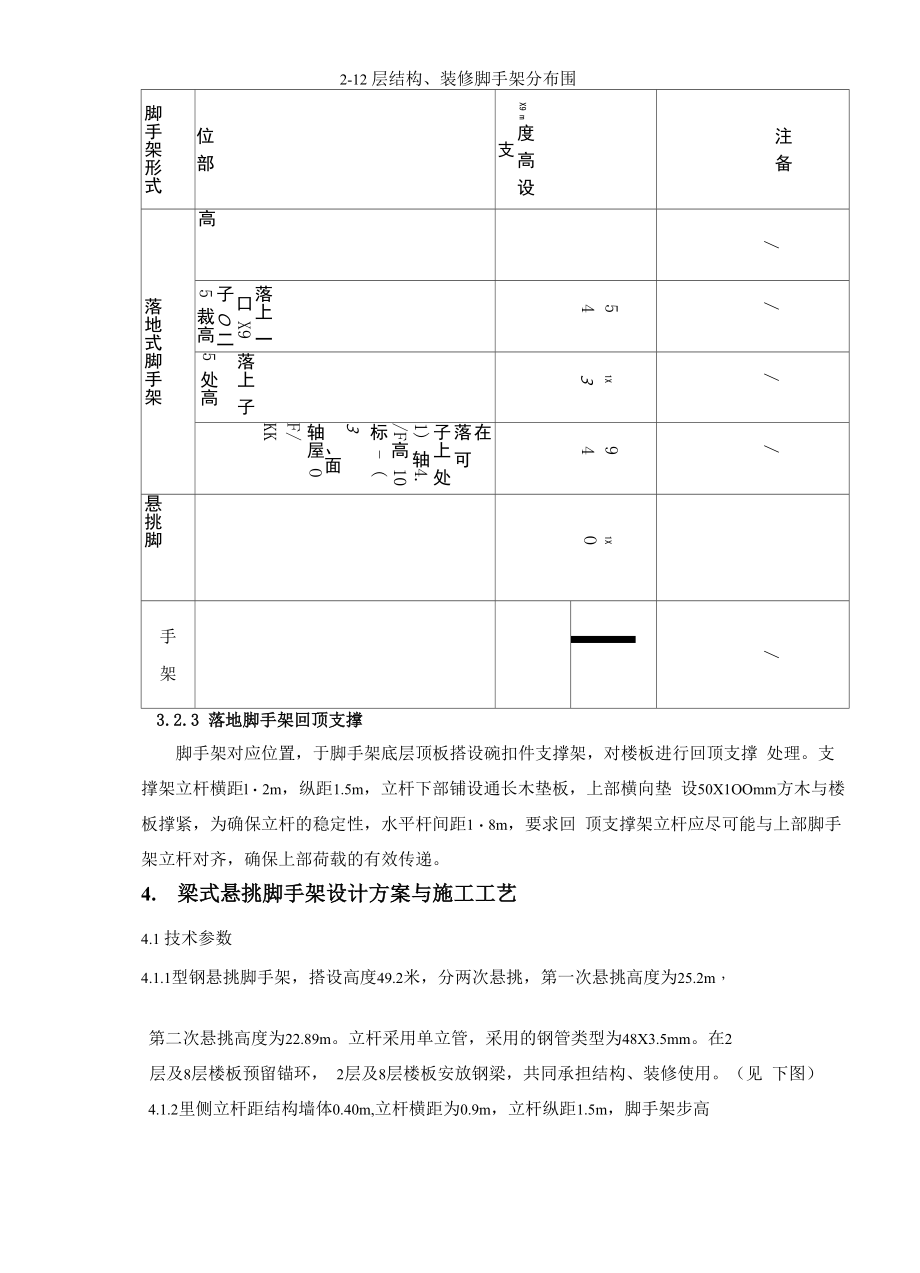 悬挑脚手架的设计方案_第4页