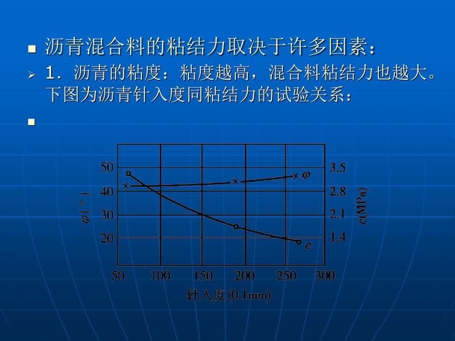 路基路面工程第五章_第5页