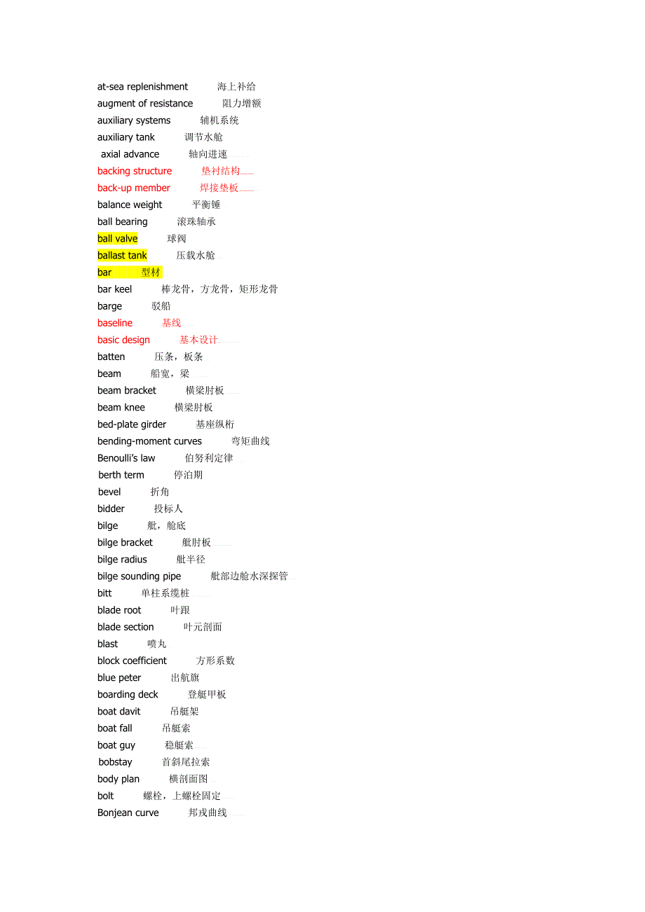 船体专业英语.doc_第2页