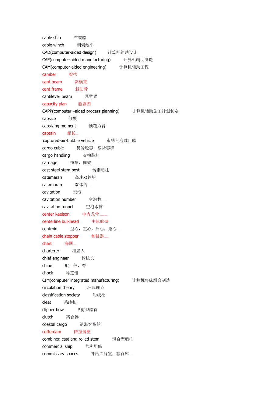 船体专业英语.doc_第4页