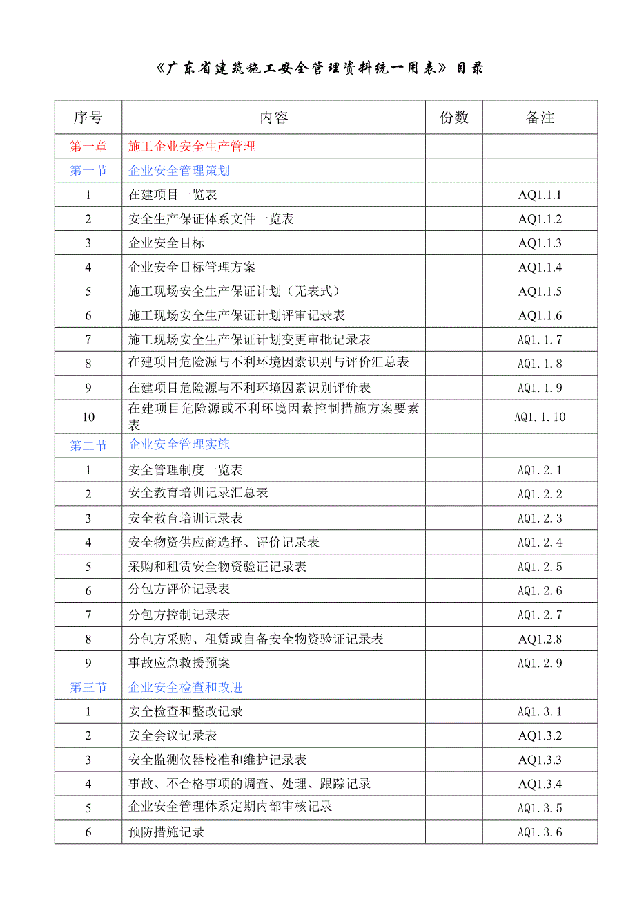 9C建筑施工安全管理资料统一用表》目录_第2页