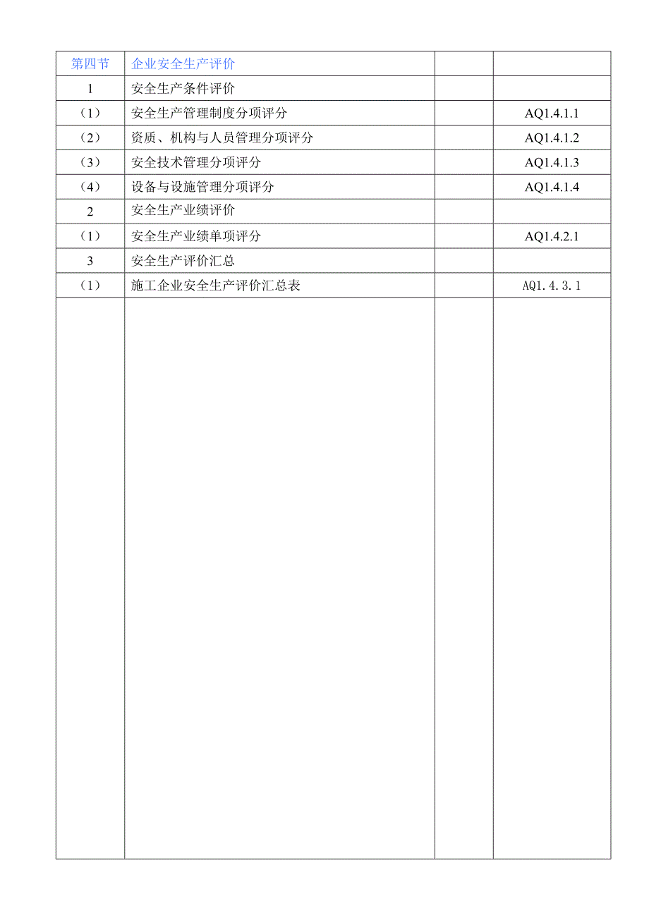 9C建筑施工安全管理资料统一用表》目录_第3页