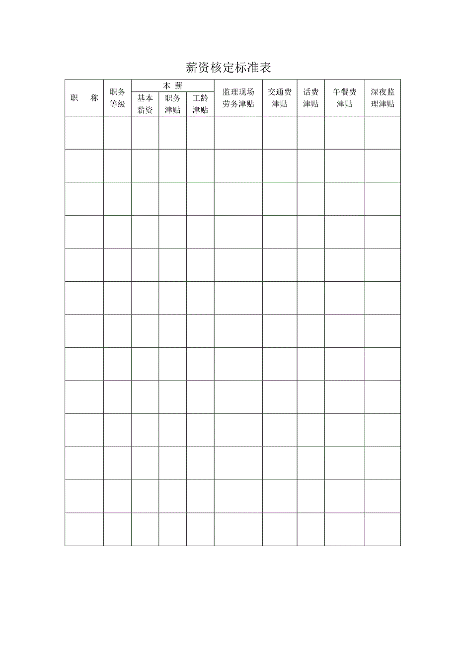 企业薪资核定标准表_第1页
