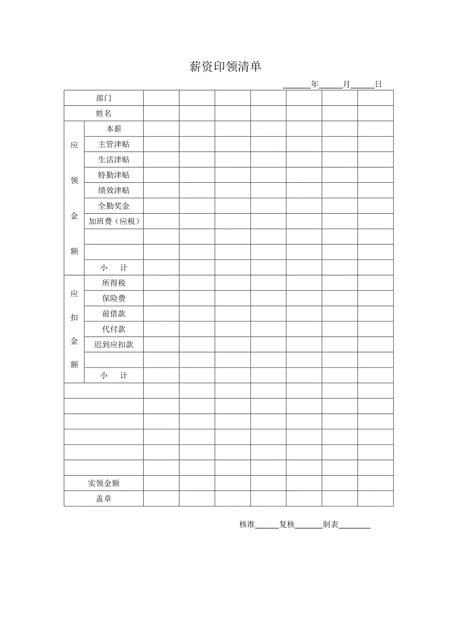 企业薪资核定标准表_第3页