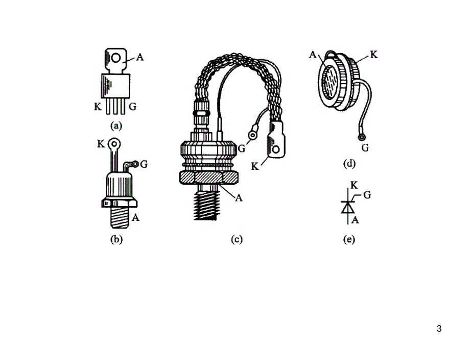 晶闸管及变频器培训课件_第3页