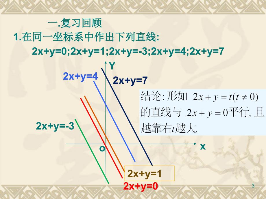 332简单的线性规划--龙泉中学_第3页