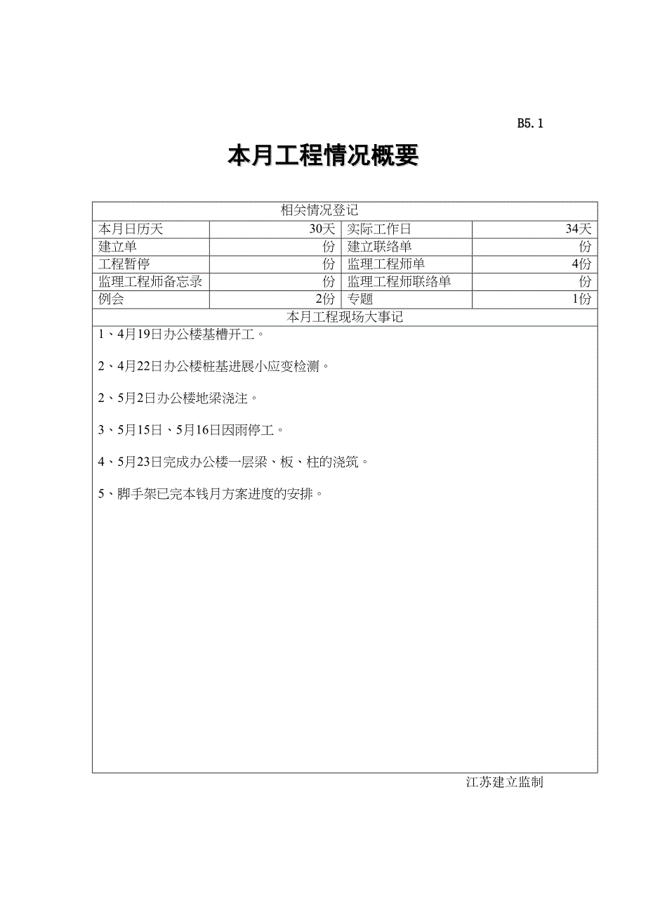 响水科红计量仪器有限公司工程监理月报.doc_第2页