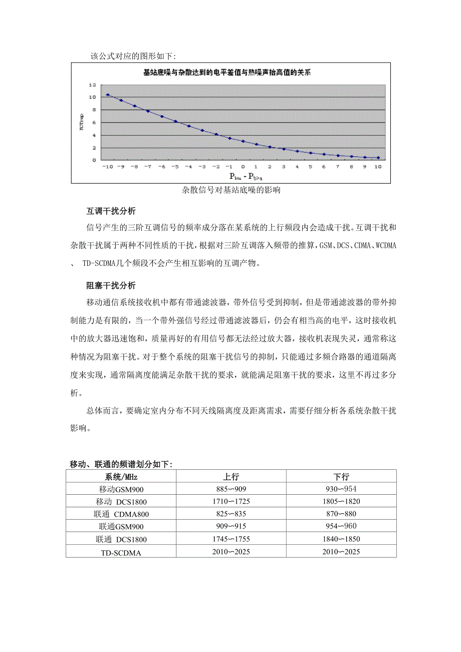 室内分布天线隔离度要求_第2页