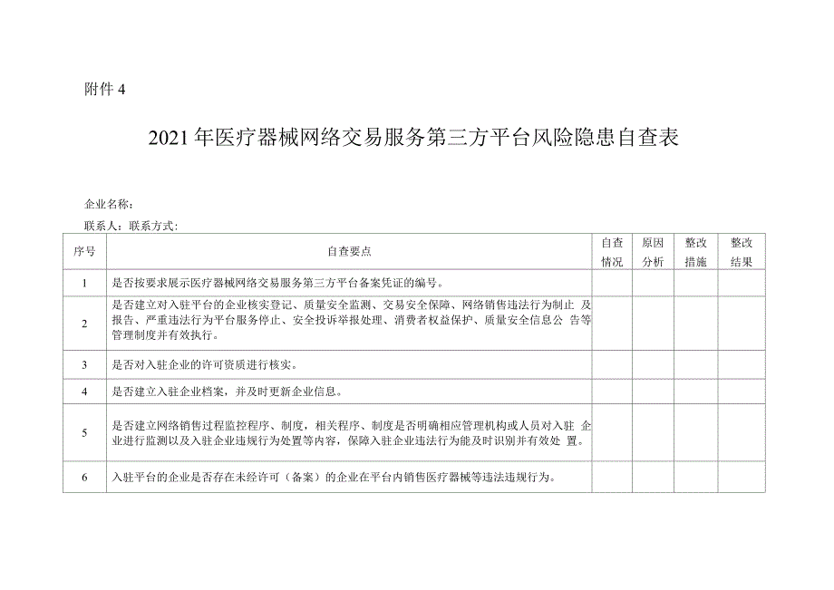 2021年医疗器械网络交易服务第三方平台风险隐患自查表_第1页