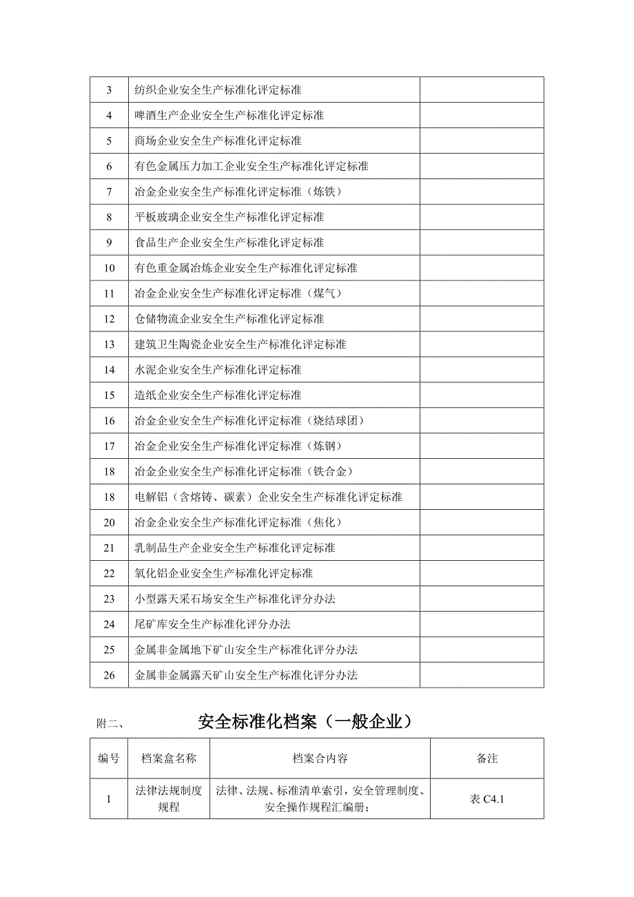 安全标准化教材附文件标准_第4页