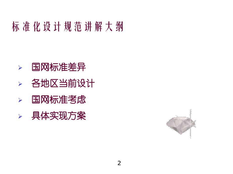 母线保护装置标准化设计规范课件_第2页