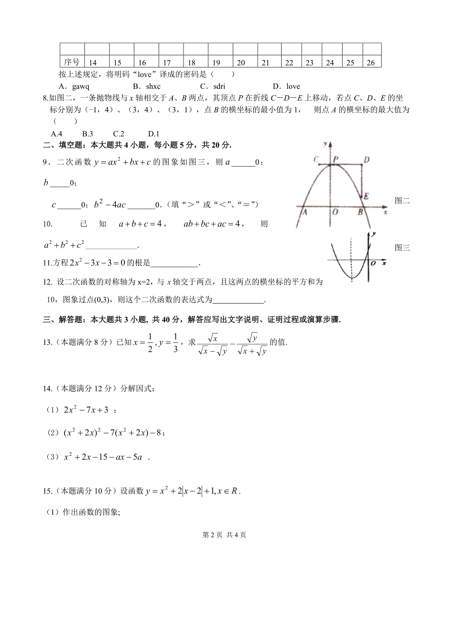 2012-2013学年高一上学期期始考试(数学).doc_第2页