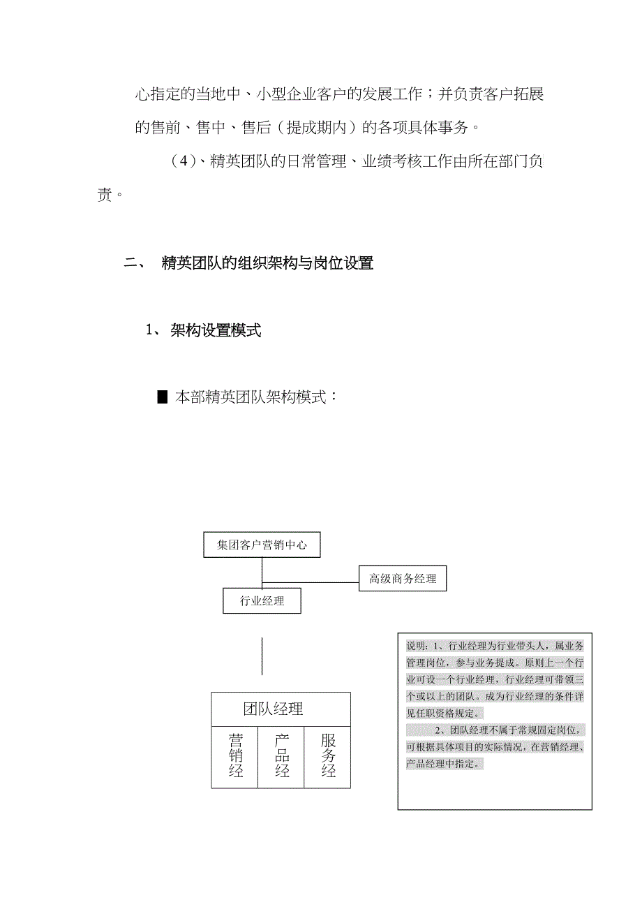 深圳分公司集团客户营销精英管理办法_第2页