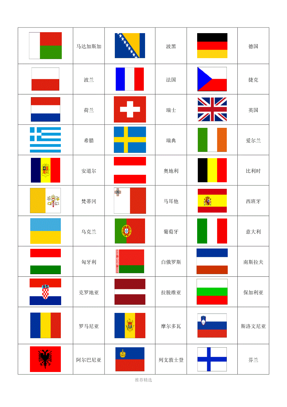 世界各国国旗图片一览表(包括新成立国家共191个国家国旗图标)_第4页