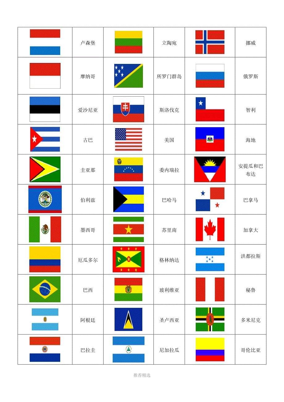 世界各国国旗图片一览表(包括新成立国家共191个国家国旗图标)_第5页