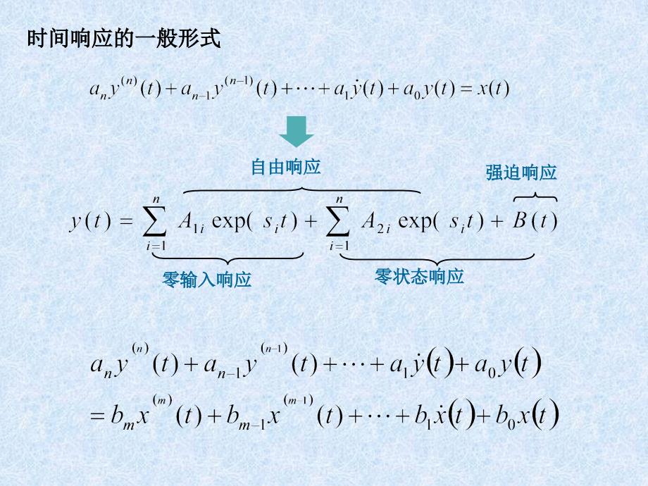 系统的时间响应分析_第4页