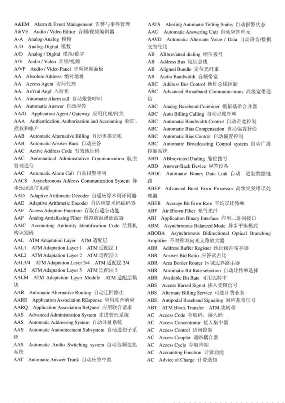 通信缩略英语大全_第1页