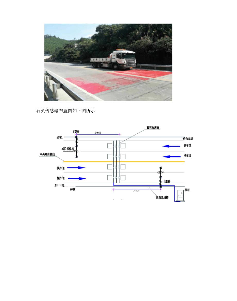 动态称重系统-智能交通传感器-石英传感器-介绍_第5页