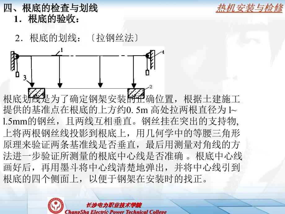 【建筑】7-2锅炉钢架的安装模版课件_第4页