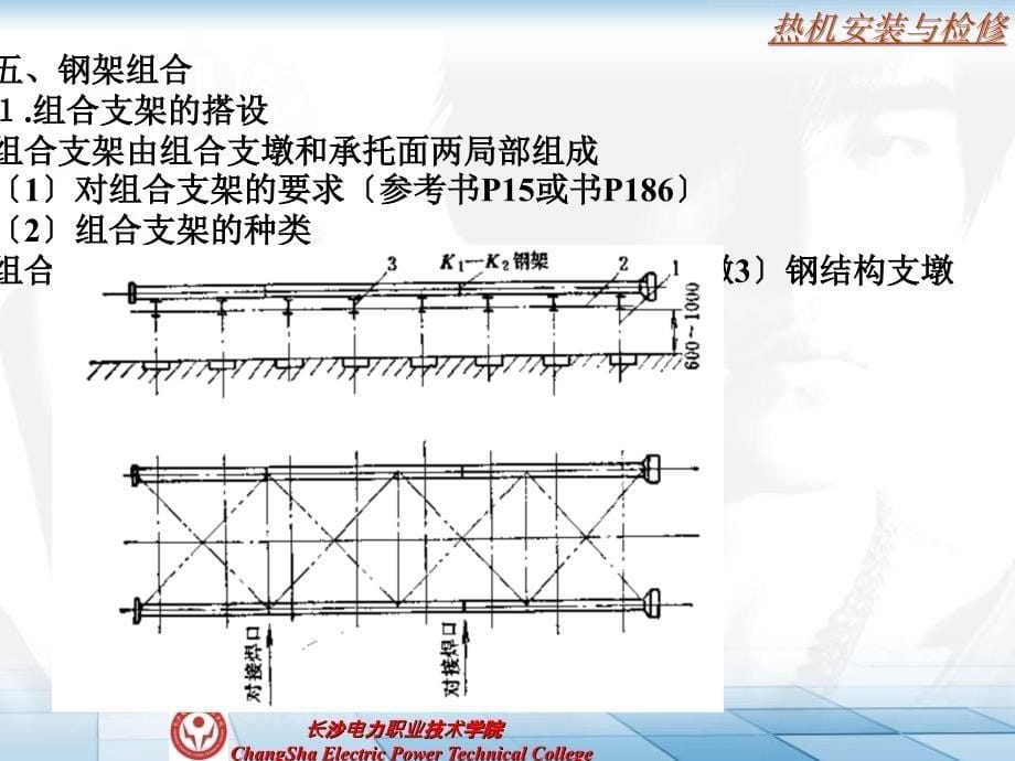 【建筑】7-2锅炉钢架的安装模版课件_第5页