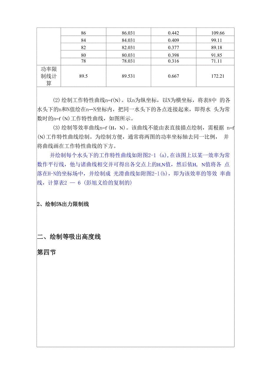 绘制水轮机运转综合特性曲线_第5页